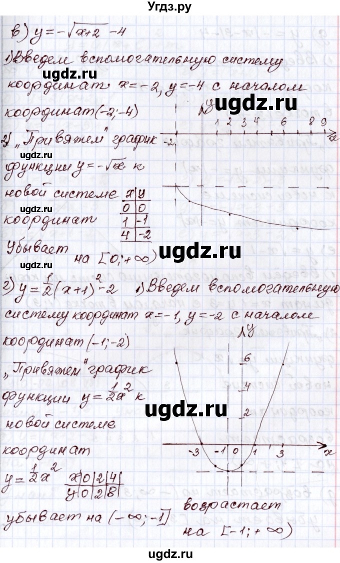 ГДЗ (Решебник) по алгебре 8 класс Мордкович А.Г. / §28 / 28.3(продолжение 2)
