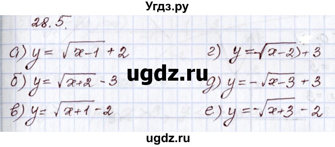 ГДЗ (Решебник) по алгебре 8 класс Мордкович А.Г. / §28 / 28.5