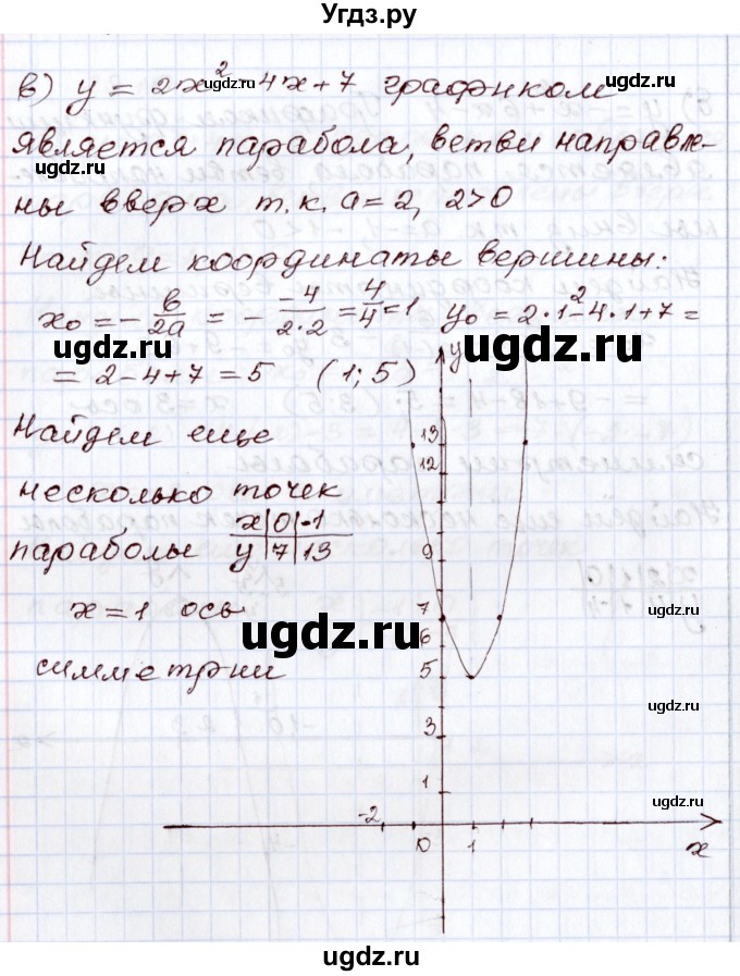 ГДЗ (Решебник) по алгебре 8 класс Мордкович А.Г. / §29 / 29.10(продолжение 3)