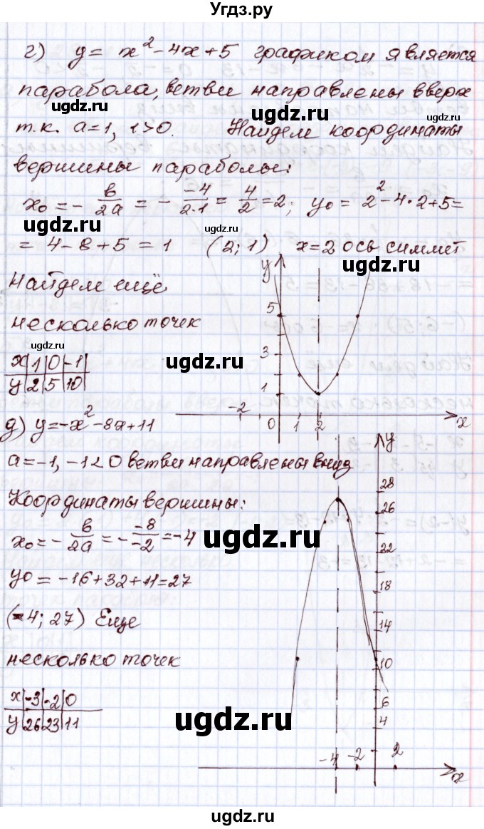 ГДЗ (Решебник) по алгебре 8 класс Мордкович А.Г. / §29 / 29.10(продолжение 4)