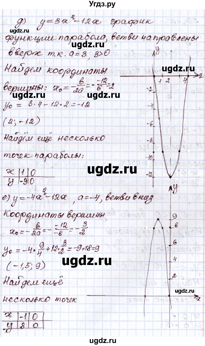 ГДЗ (Решебник) по алгебре 8 класс Мордкович А.Г. / §29 / 29.11(продолжение 3)