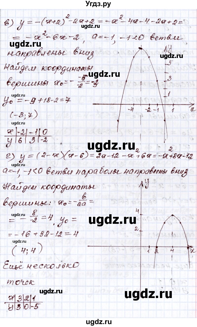 ГДЗ (Решебник) по алгебре 8 класс Мордкович А.Г. / §29 / 29.12(продолжение 2)