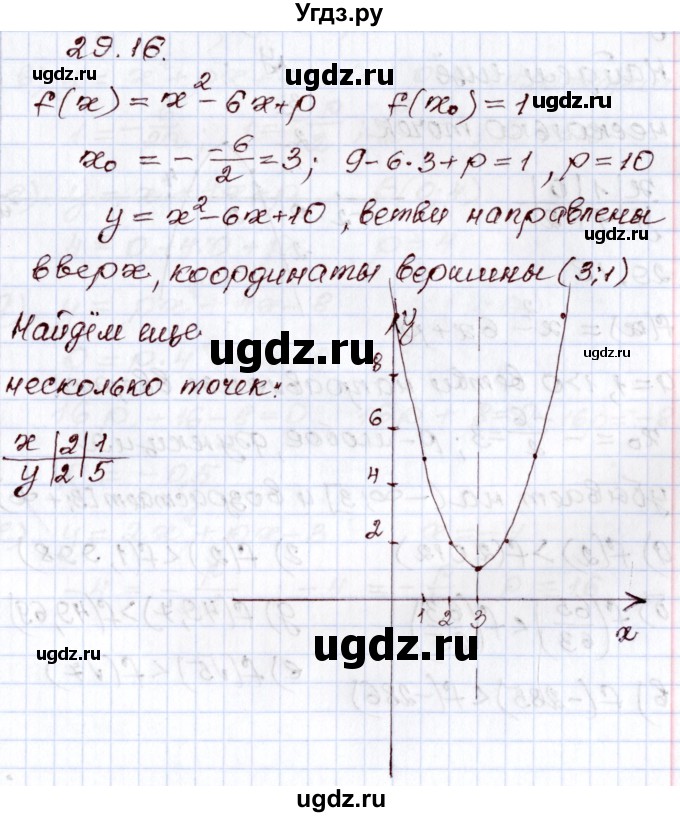 ГДЗ (Решебник) по алгебре 8 класс Мордкович А.Г. / §29 / 29.16