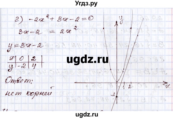 ГДЗ (Решебник) по алгебре 8 класс Мордкович А.Г. / §29 / 29.23(продолжение 2)