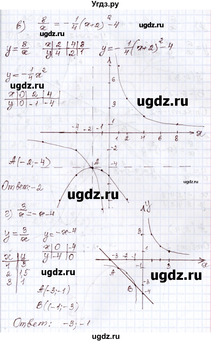ГДЗ (Решебник) по алгебре 8 класс Мордкович А.Г. / §30 / 30.10(продолжение 2)