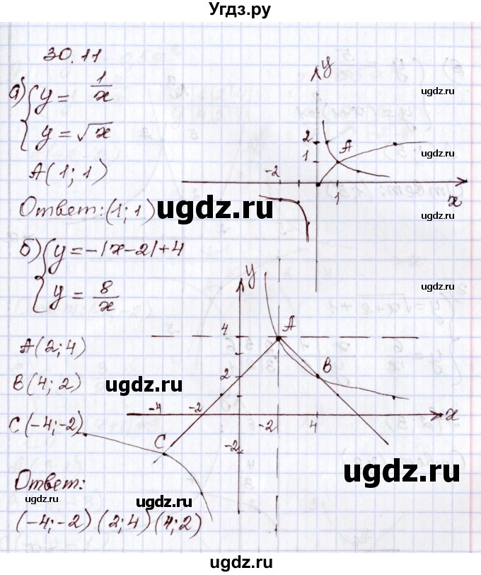 ГДЗ (Решебник) по алгебре 8 класс Мордкович А.Г. / §30 / 30.11