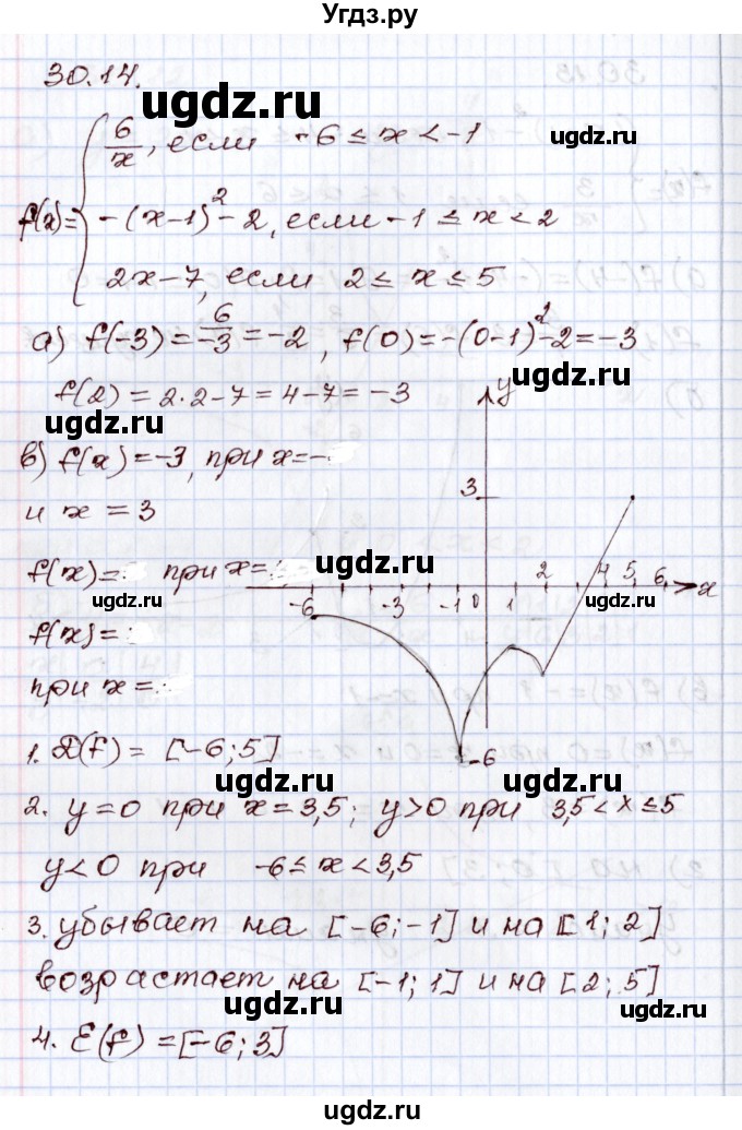 ГДЗ (Решебник) по алгебре 8 класс Мордкович А.Г. / §30 / 30.14