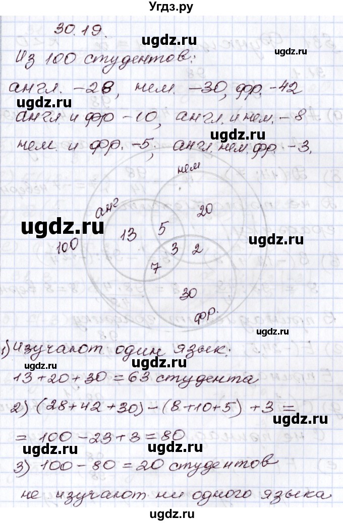 ГДЗ (Решебник) по алгебре 8 класс Мордкович А.Г. / §30 / 30.19