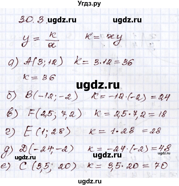 ГДЗ (Решебник) по алгебре 8 класс Мордкович А.Г. / §30 / 30.3