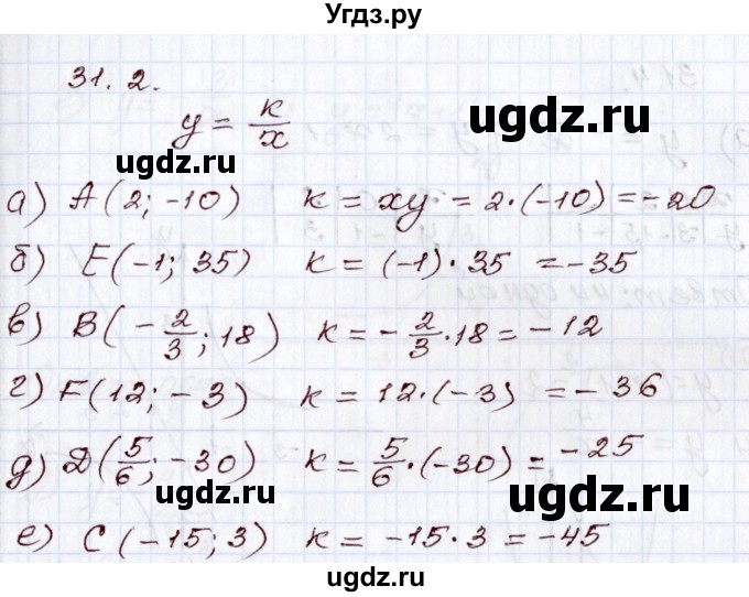 ГДЗ (Решебник) по алгебре 8 класс Мордкович А.Г. / §31 / 31.2