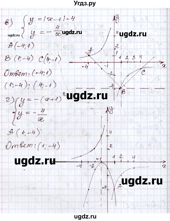 ГДЗ (Решебник) по алгебре 8 класс Мордкович А.Г. / §31 / 31.8(продолжение 2)