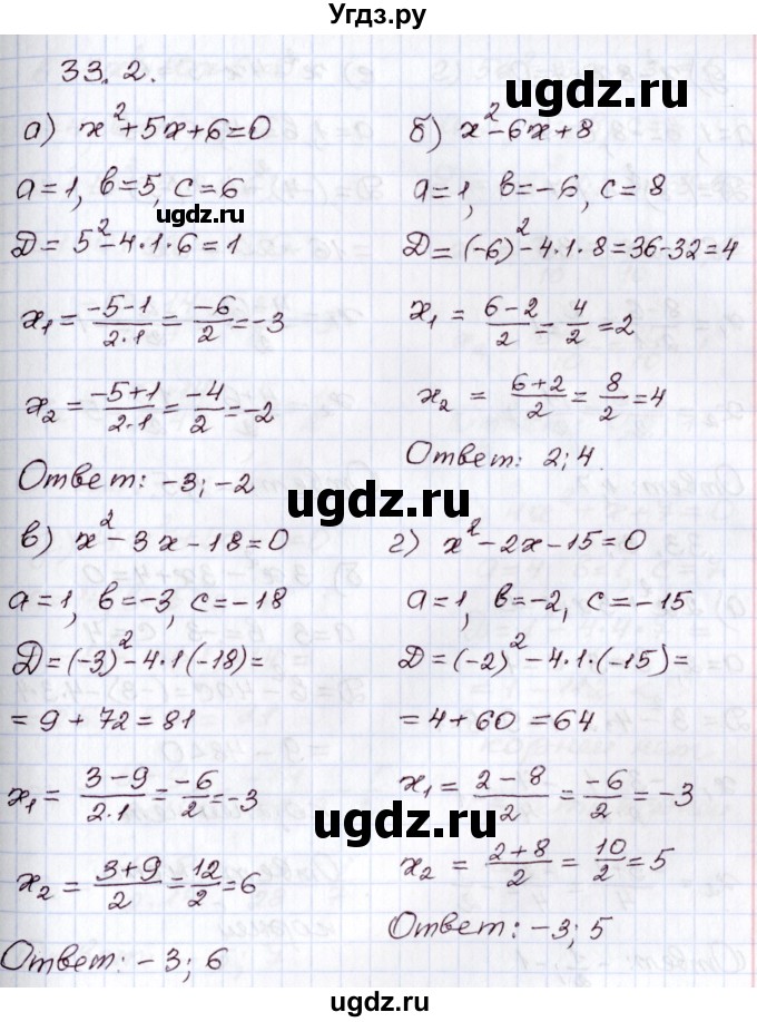 ГДЗ (Решебник) по алгебре 8 класс Мордкович А.Г. / §33 / 33.2