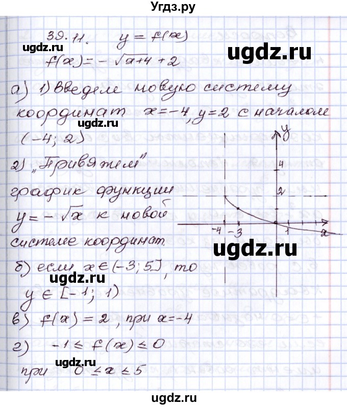 ГДЗ (Решебник) по алгебре 8 класс Мордкович А.Г. / §39 / 39.11