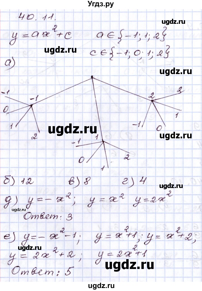 ГДЗ (Решебник) по алгебре 8 класс Мордкович А.Г. / §40 / 40.11
