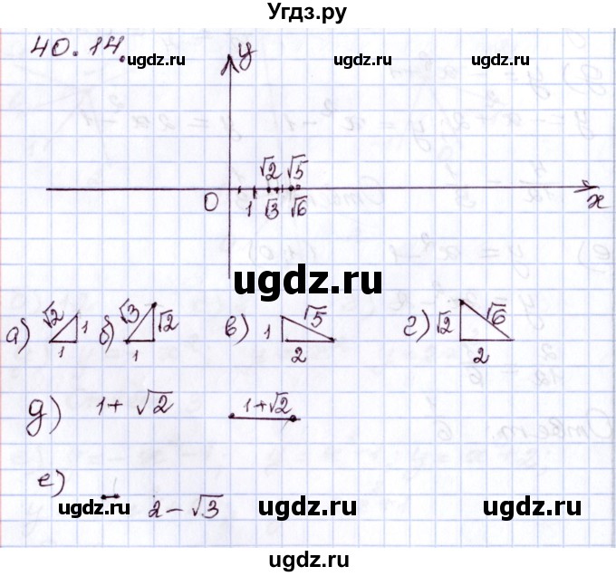 ГДЗ (Решебник) по алгебре 8 класс Мордкович А.Г. / §40 / 40.14