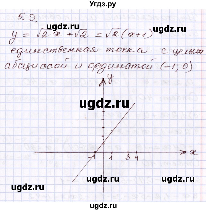 ГДЗ (Решебник) по алгебре 8 класс Мордкович А.Г. / §5 / 5.9