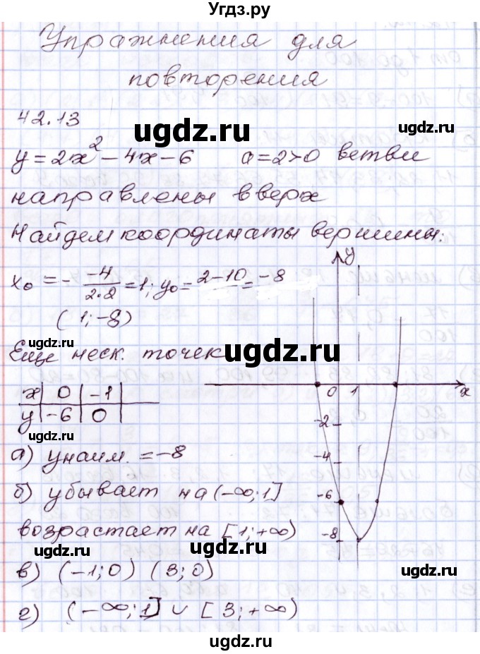 ГДЗ (Решебник) по алгебре 8 класс Мордкович А.Г. / §42 / 42.13