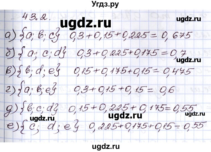 ГДЗ (Решебник) по алгебре 8 класс Мордкович А.Г. / §43 / 43.2