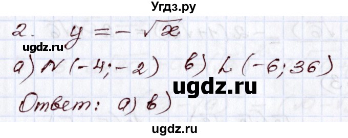 ГДЗ (Решебник) по алгебре 8 класс Мордкович А.Г. / тест / глава 3 / 2