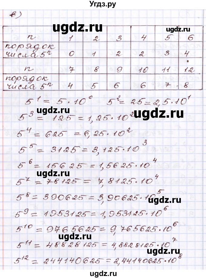 ГДЗ (Решебник) по алгебре 8 класс Мордкович А.Г. / дополнительные задачи / глава 2 / 13(продолжение 3)