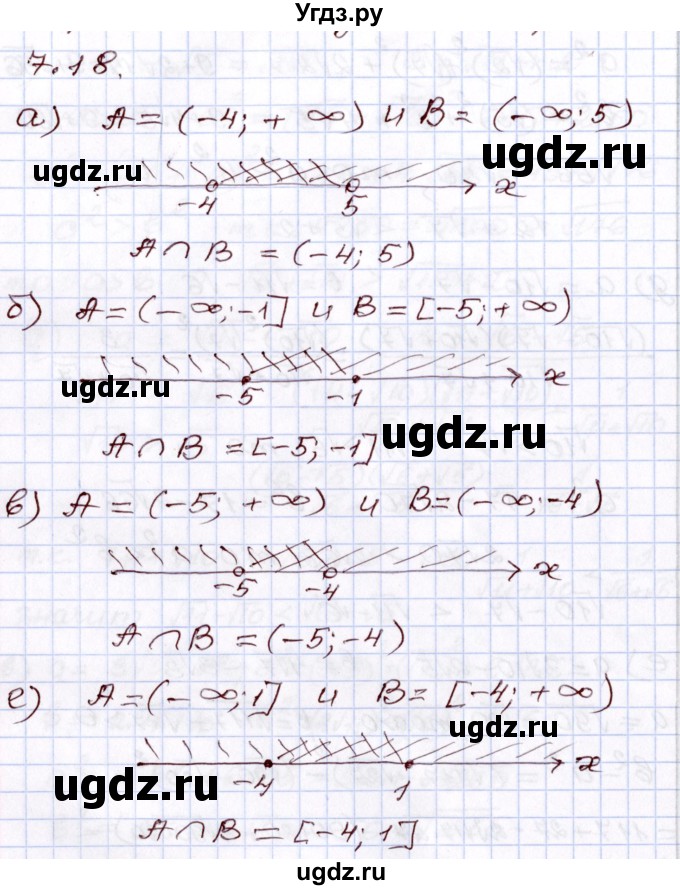ГДЗ (Решебник) по алгебре 8 класс Мордкович А.Г. / §7 / 7.18