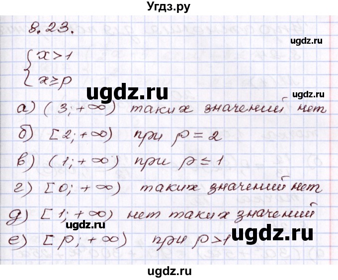 ГДЗ (Решебник) по алгебре 8 класс Мордкович А.Г. / §8 / 8.23