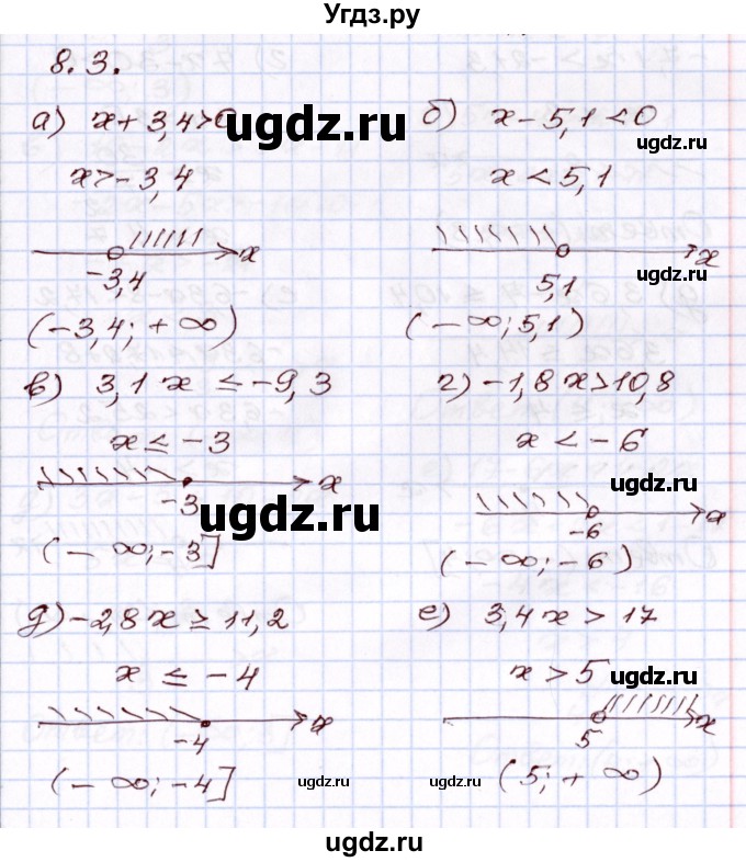 ГДЗ (Решебник) по алгебре 8 класс Мордкович А.Г. / §8 / 8.3