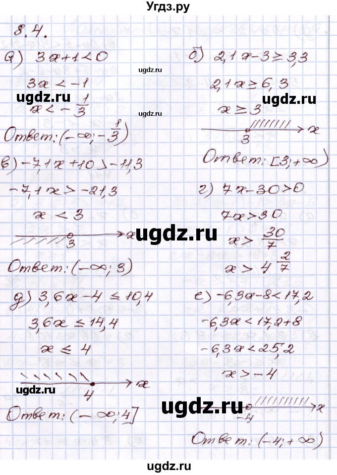 ГДЗ (Решебник) по алгебре 8 класс Мордкович А.Г. / §8 / 8.4