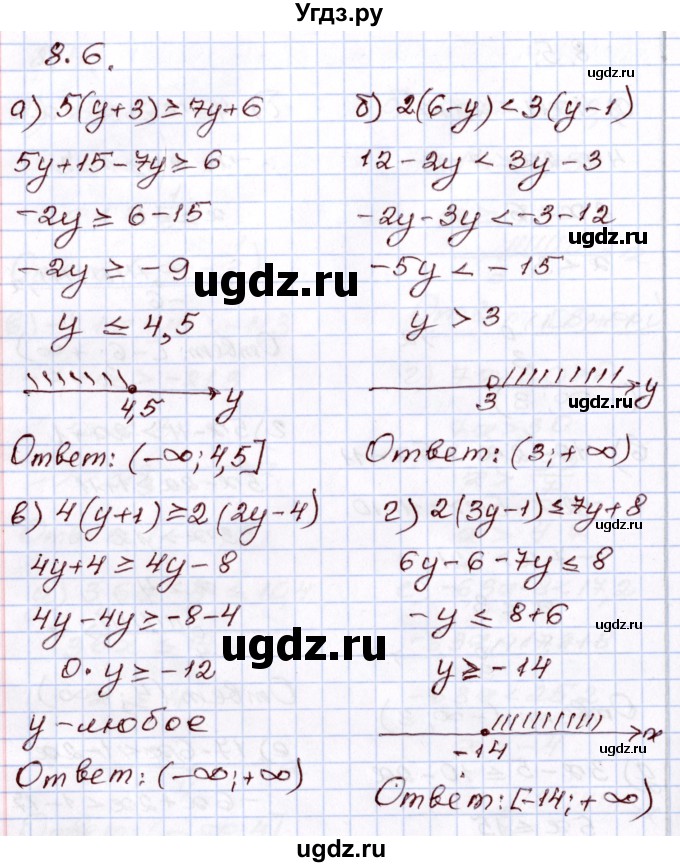 ГДЗ (Решебник) по алгебре 8 класс Мордкович А.Г. / §8 / 8.6