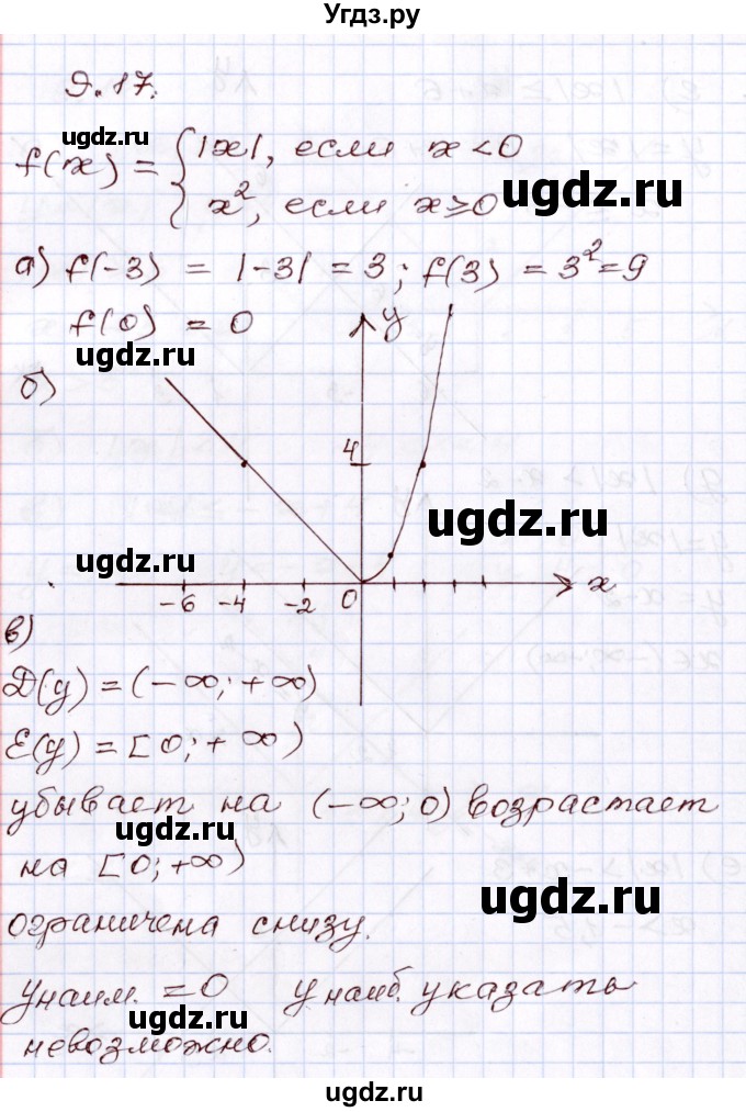 ГДЗ (Решебник) по алгебре 8 класс Мордкович А.Г. / §9 / 9.17