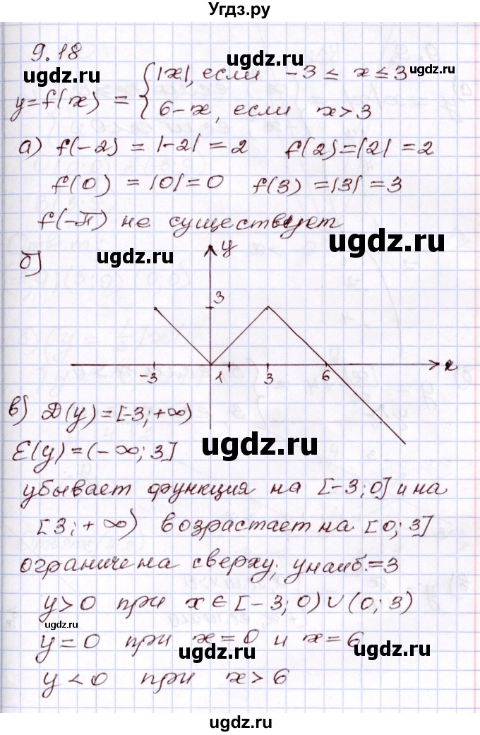 ГДЗ (Решебник) по алгебре 8 класс Мордкович А.Г. / §9 / 9.18