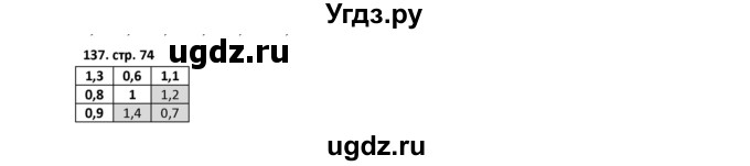 ГДЗ (Решебник) по математике 5 класс (рабочая тетрадь) Лебединцева Е.А. / задание / 137