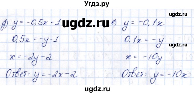 ГДЗ (Решебник) по алгебре 10 класс (сборник задач) Арефьева И.Г. / §2 / 2.4(продолжение 2)