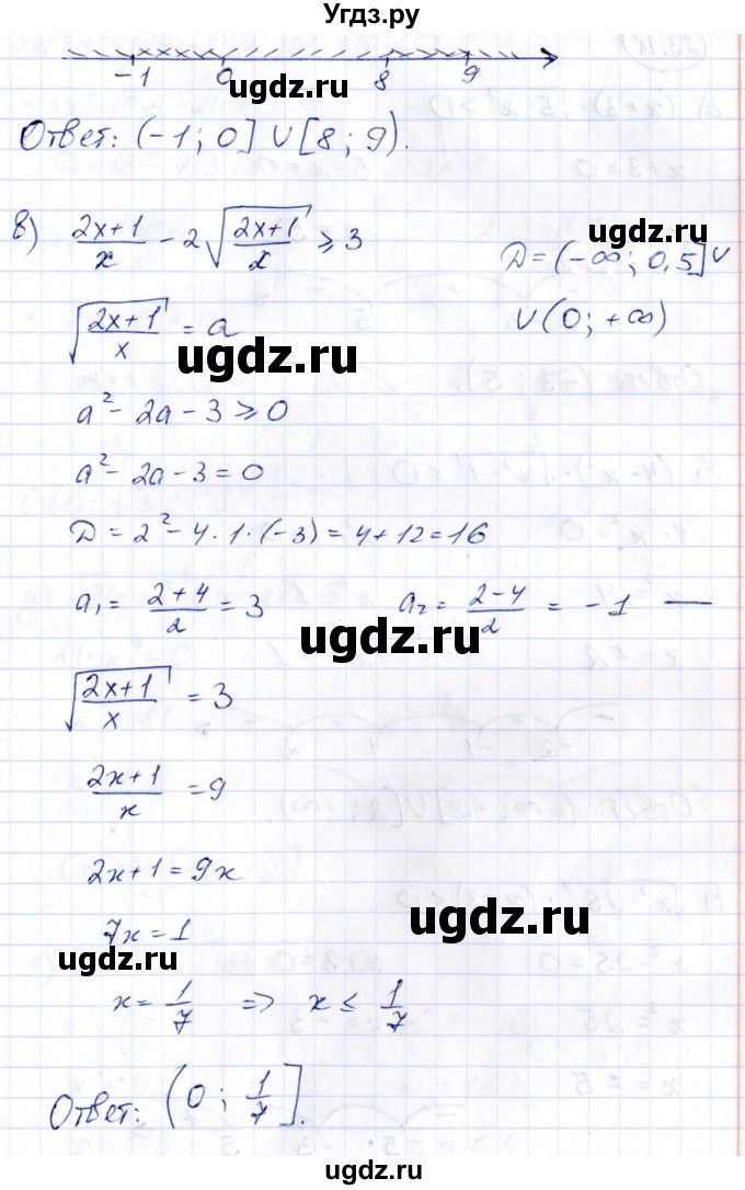 ГДЗ (Решебник) по алгебре 10 класс (сборник задач) Арефьева И.Г. / §23 / 23.17(продолжение 2)