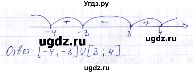 ГДЗ (Решебник) по алгебре 10 класс (сборник задач) Арефьева И.Г. / §23 / 23.18(продолжение 3)