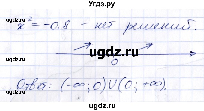 ГДЗ (Решебник) по алгебре 10 класс (сборник задач) Арефьева И.Г. / §27 / 27.22(продолжение 2)