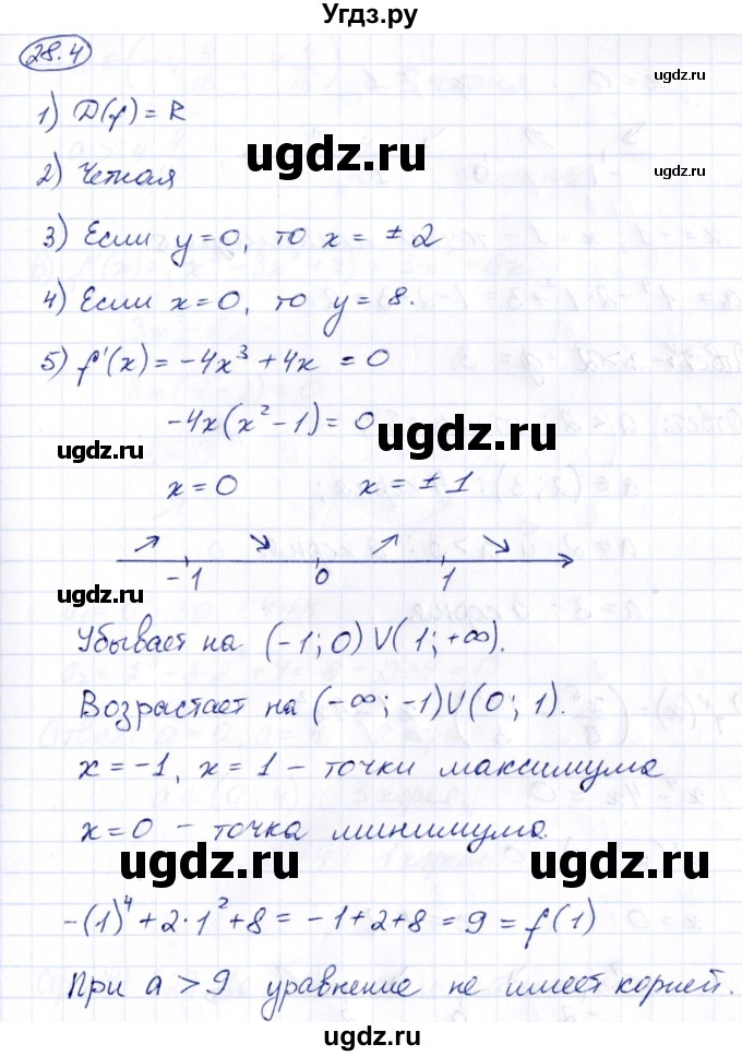 ГДЗ (Решебник) по алгебре 10 класс (сборник задач) Арефьева И.Г. / §28 / 28.4