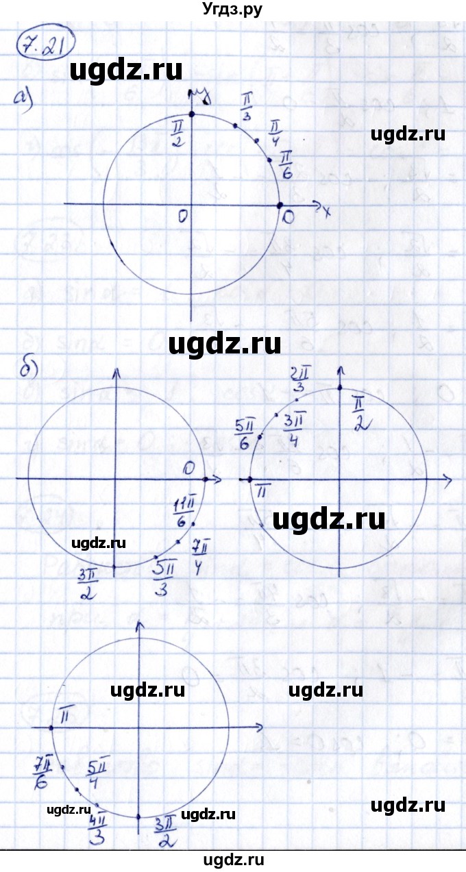 ГДЗ (Решебник) по алгебре 10 класс (сборник задач) Арефьева И.Г. / §7 / 7.21