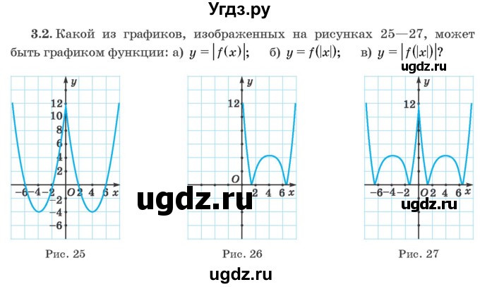 ГДЗ (Задачник) по алгебре 10 класс (сборник задач) Арефьева И.Г. / §3 / 3.2