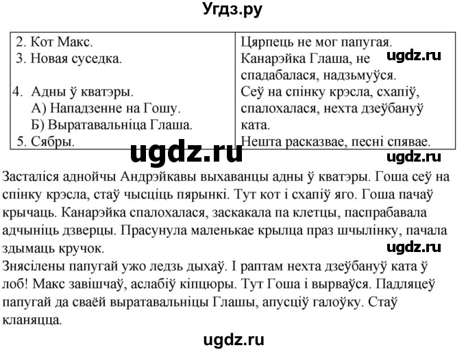 ГДЗ (Решебник) по белорусскому языку 6 класс Валочка Г.М. / практыкаванне / 330(продолжение 2)