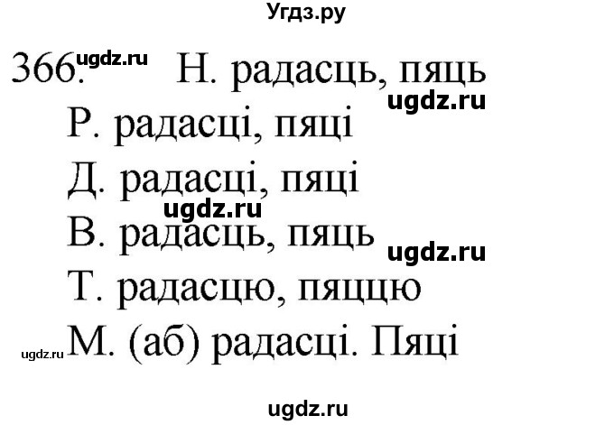 ГДЗ (Решебник) по белорусскому языку 6 класс Валочка Г.М. / практыкаванне / 366