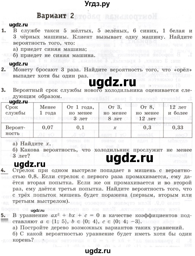 ГДЗ (Учебник) по алгебре 8 класс (контрольные работы) Шуркова М.В. / КР-8. вариант / 2