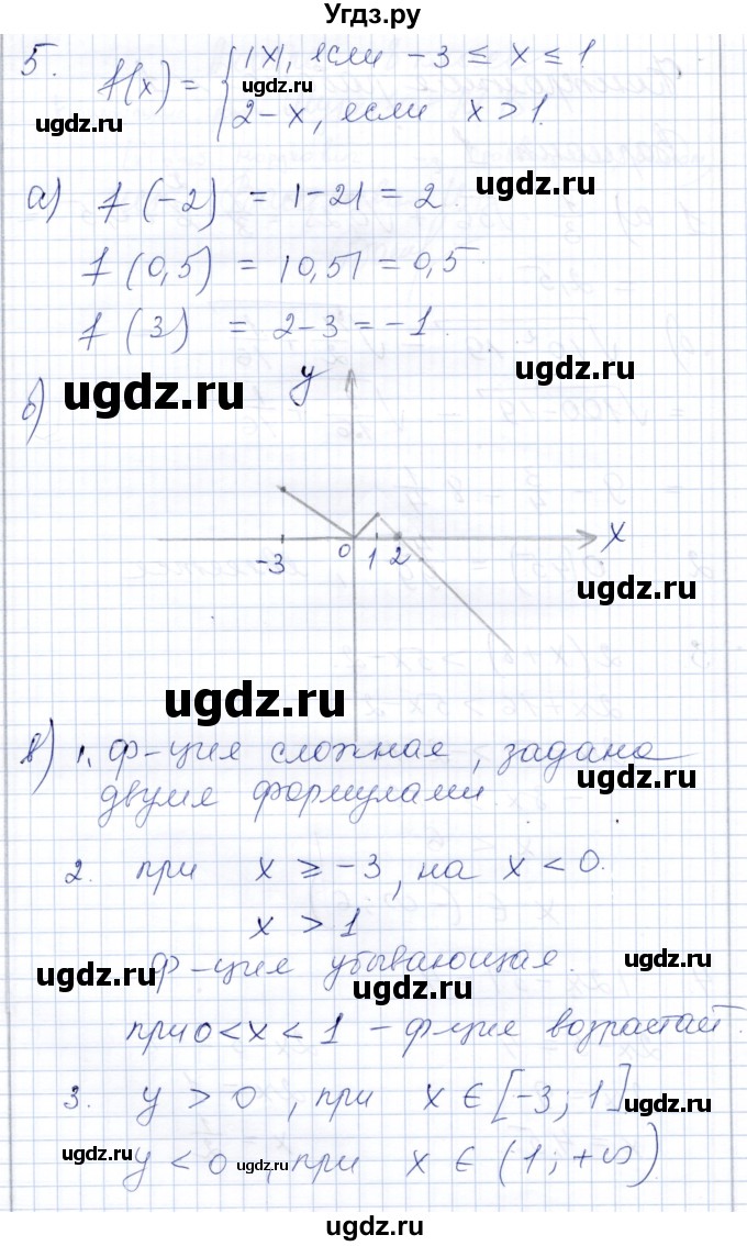 ГДЗ (Решебник) по алгебре 8 класс (контрольные работы) Шуркова М.В. / КР-1. вариант / 1(продолжение 2)