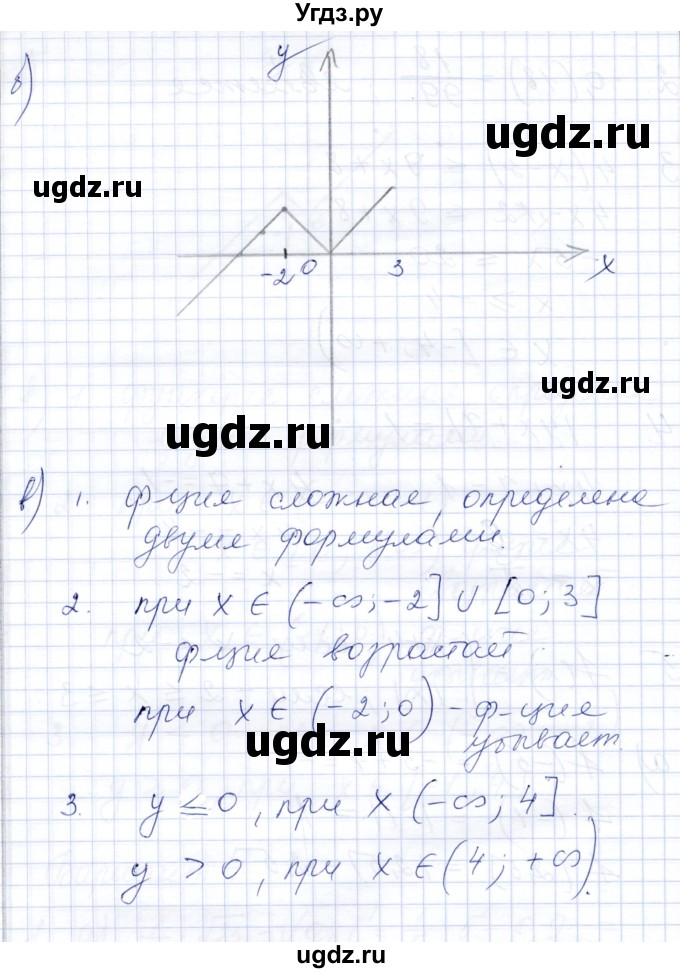 ГДЗ (Решебник) по алгебре 8 класс (контрольные работы) Шуркова М.В. / КР-1. вариант / 4(продолжение 3)