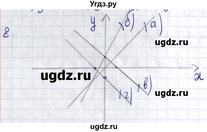 ГДЗ (Решебник) по геометрии 8 класс Смирнов В.А. / §27 / 8