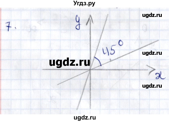 ГДЗ (Решебник) по геометрии 8 класс Смирнов В.А. / §28 / 7