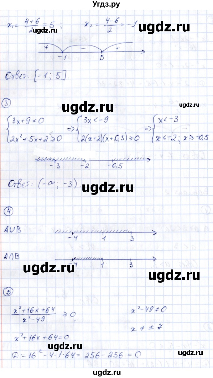 ГДЗ (Решебник) по алгебре 9 класс (контрольные и самостоятельные работы) Попов М.А. / контрольные работы / КР-1 / Вариант 2(продолжение 2)