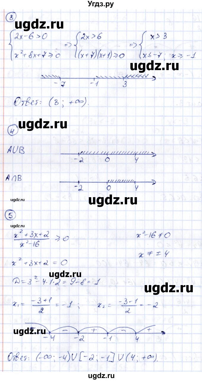 ГДЗ (Решебник) по алгебре 9 класс (контрольные и самостоятельные работы) Попов М.А. / контрольные работы / КР-1 / Вариант 3(продолжение 2)