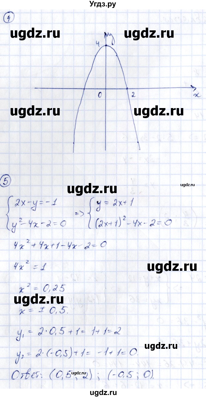 ГДЗ (Решебник) по алгебре 9 класс (контрольные и самостоятельные работы) Попов М.А. / контрольные работы / КР-2 / Вариант 2(продолжение 3)