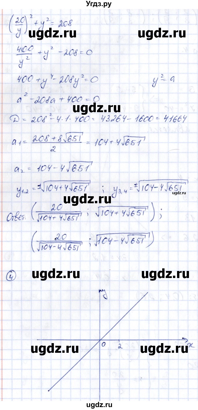 ГДЗ (Решебник) по алгебре 9 класс (контрольные и самостоятельные работы) Попов М.А. / контрольные работы / КР-2 / Вариант 4(продолжение 2)